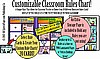 CUSTOMIZABLE Classroom Rules Chart 2A